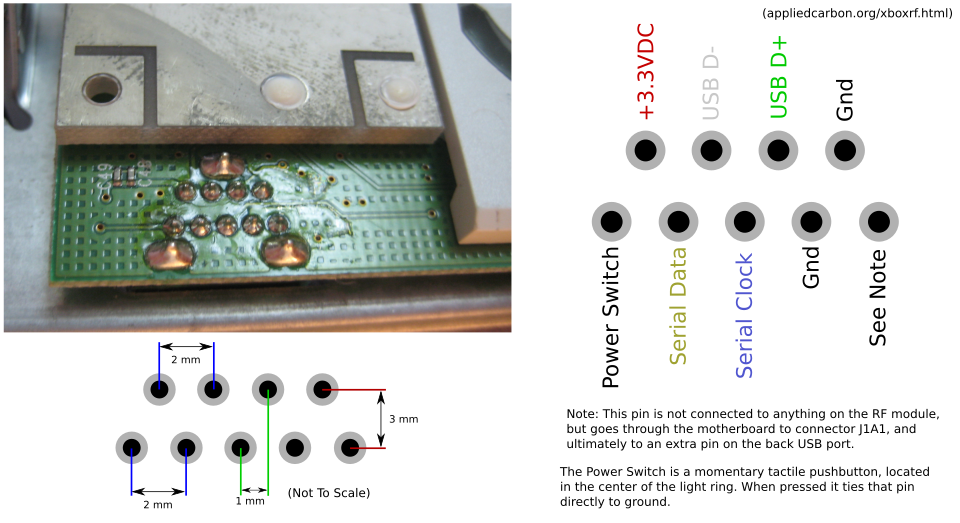 Connecting A Salvaged Xbox 360 Rf Module To A Desktop Computer